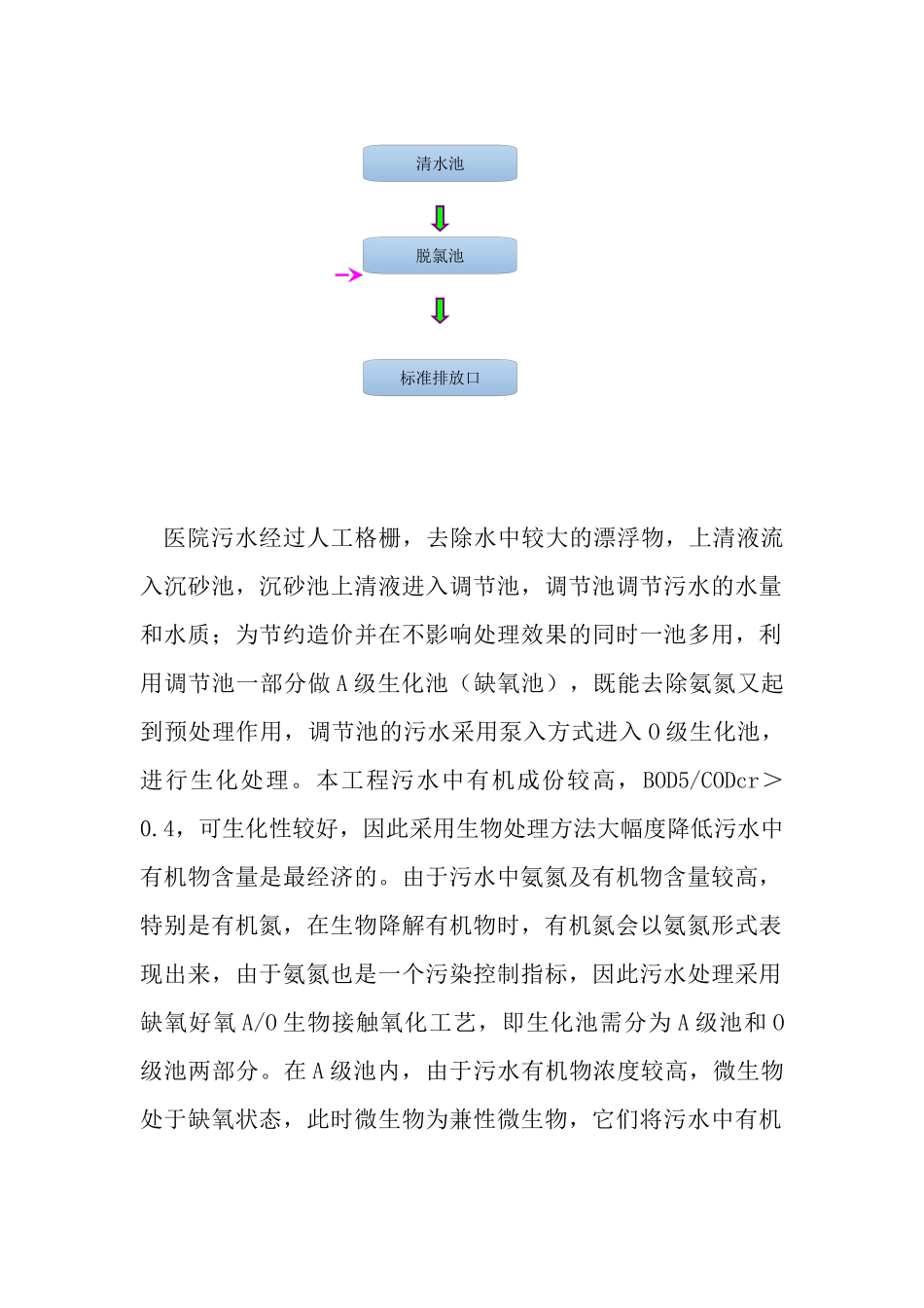 医院医疗废水处理操作手册_第3页