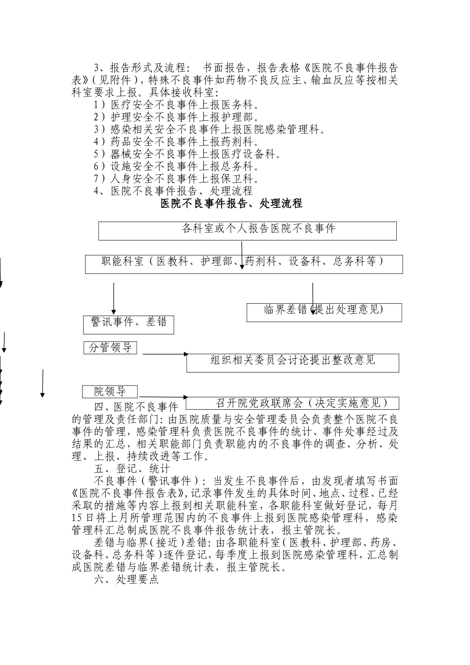 医院不良事件管理制度_第2页
