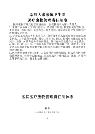 医院医疗废物管理责任制1(同名10396)