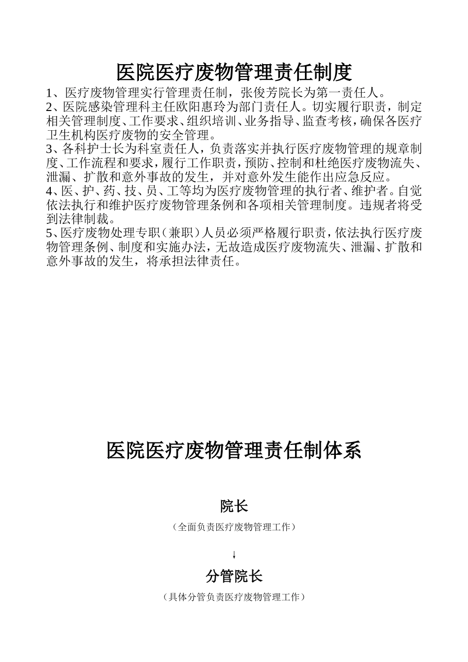 医院医疗废物管理责任制1_第1页