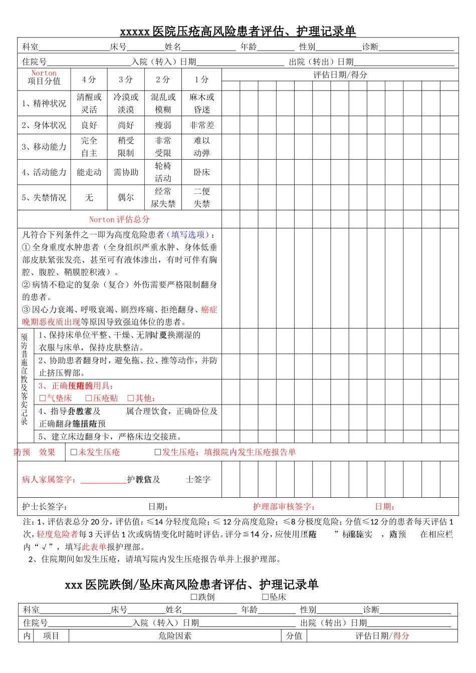 医院-防跌倒-压疮评估表_第1页