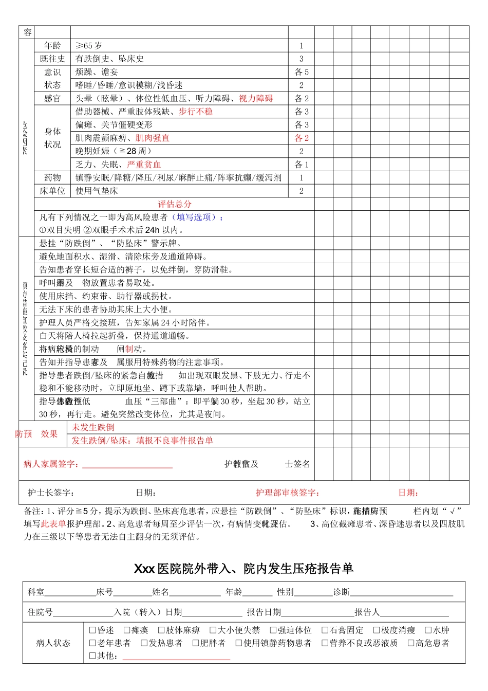 医院-防跌倒-压疮评估表_第2页