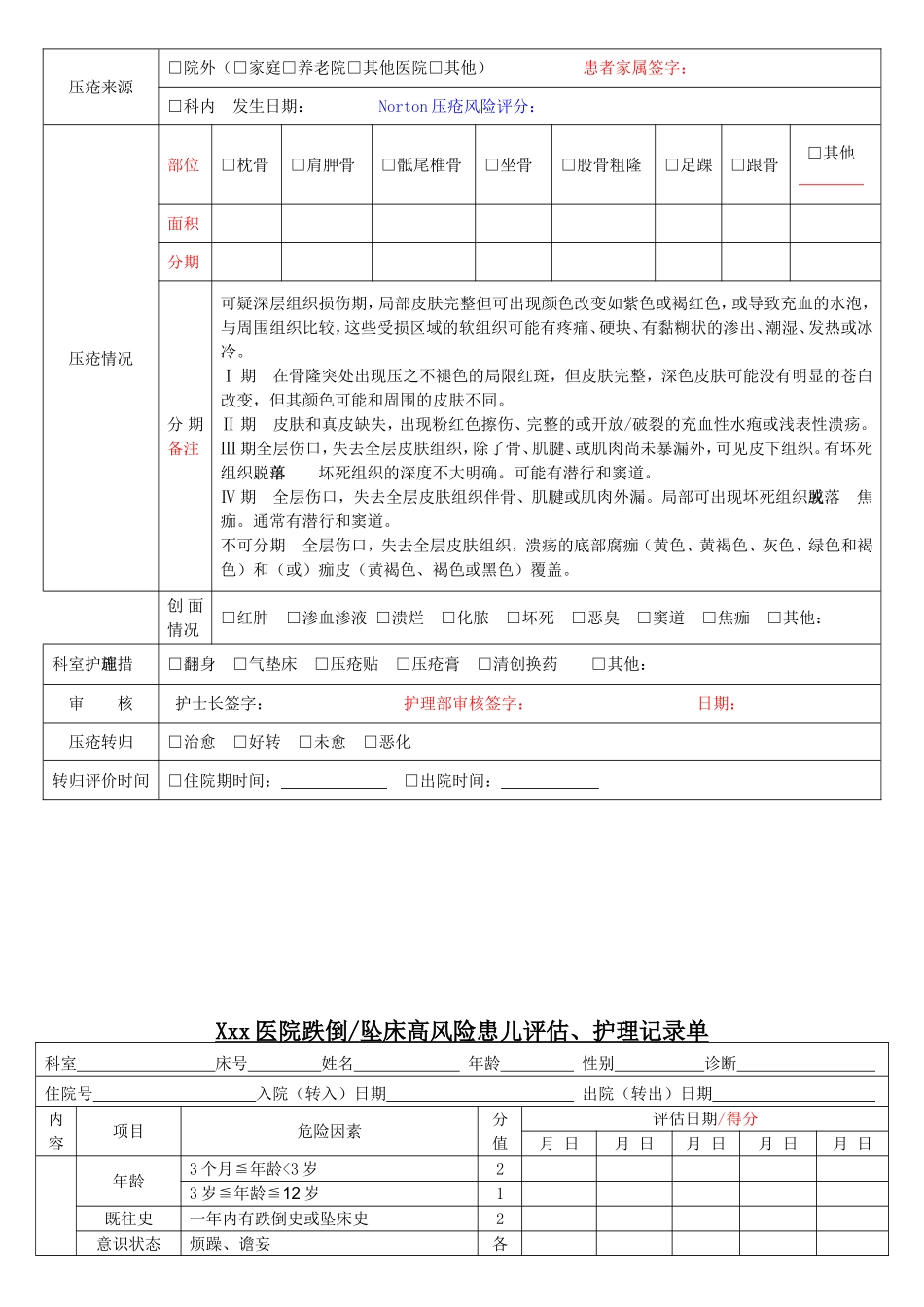 医院-防跌倒-压疮评估表_第3页