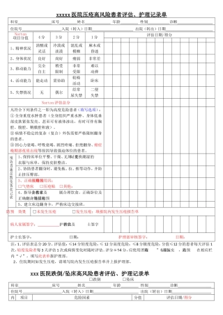 医院-防跌倒-压疮评估表