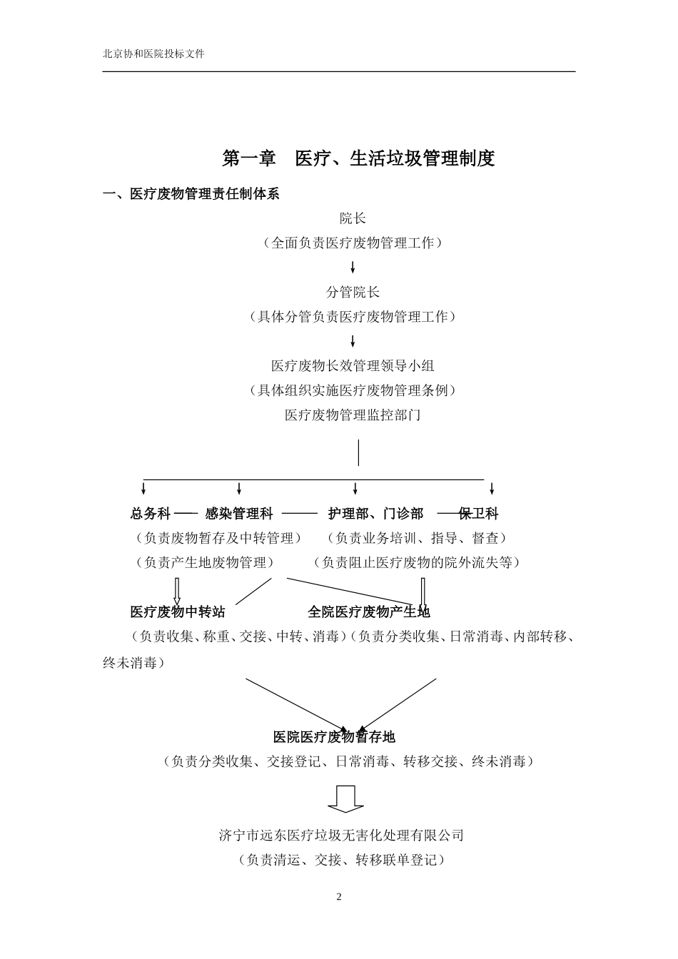 医院医疗垃圾制度_第2页