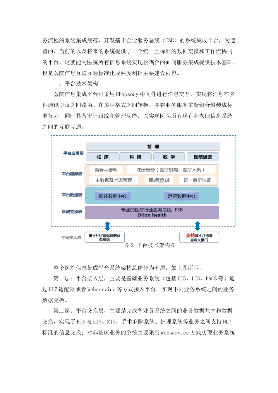 医院互联互通标准化建设探索_第2页