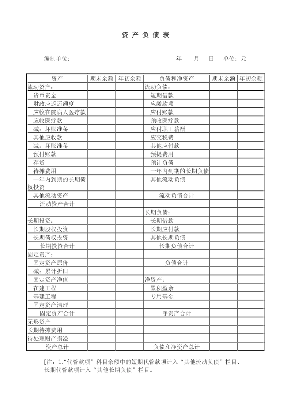 医院会计报表格式(调整)_第1页