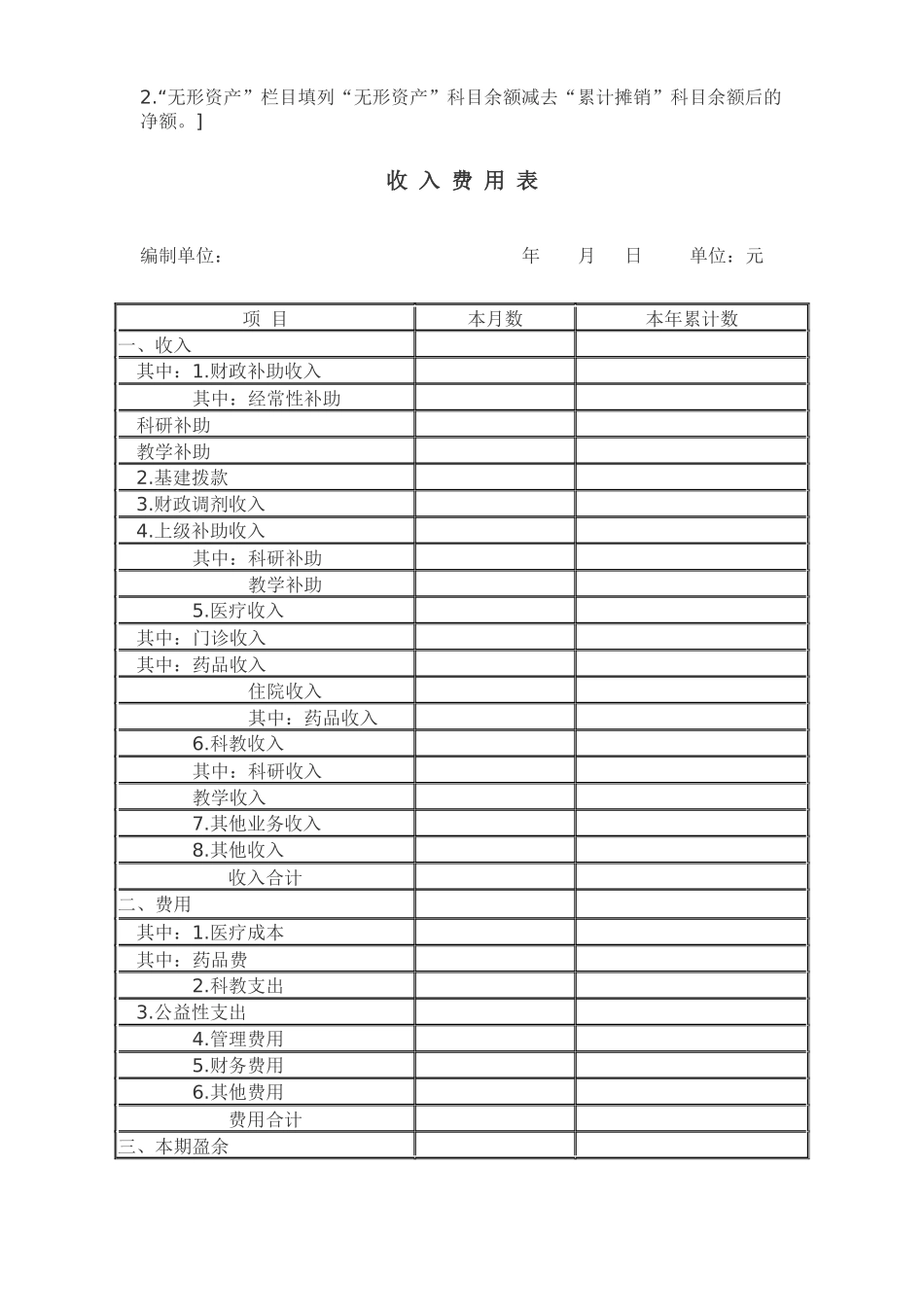 医院会计报表格式(调整)_第2页