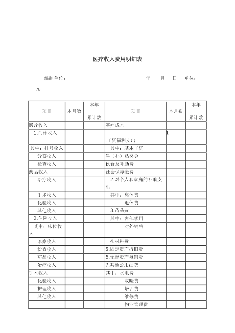 医院会计报表格式(调整)_第3页