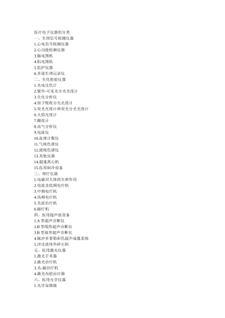 医疗电子仪器