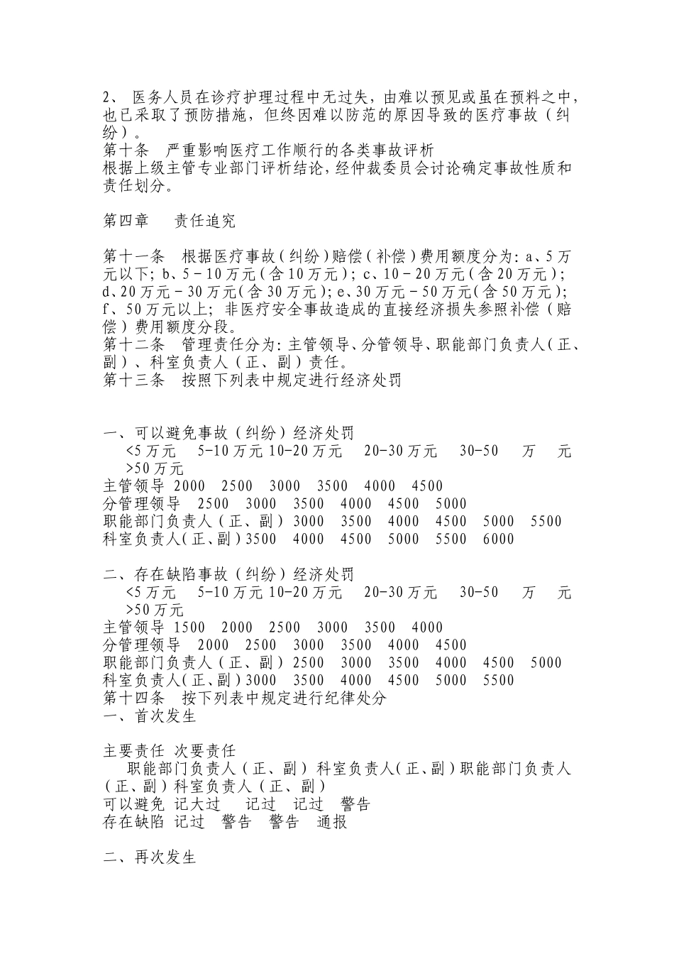 医院医疗事故及严重影响医疗工作顺行管理者责任追究办法_第3页