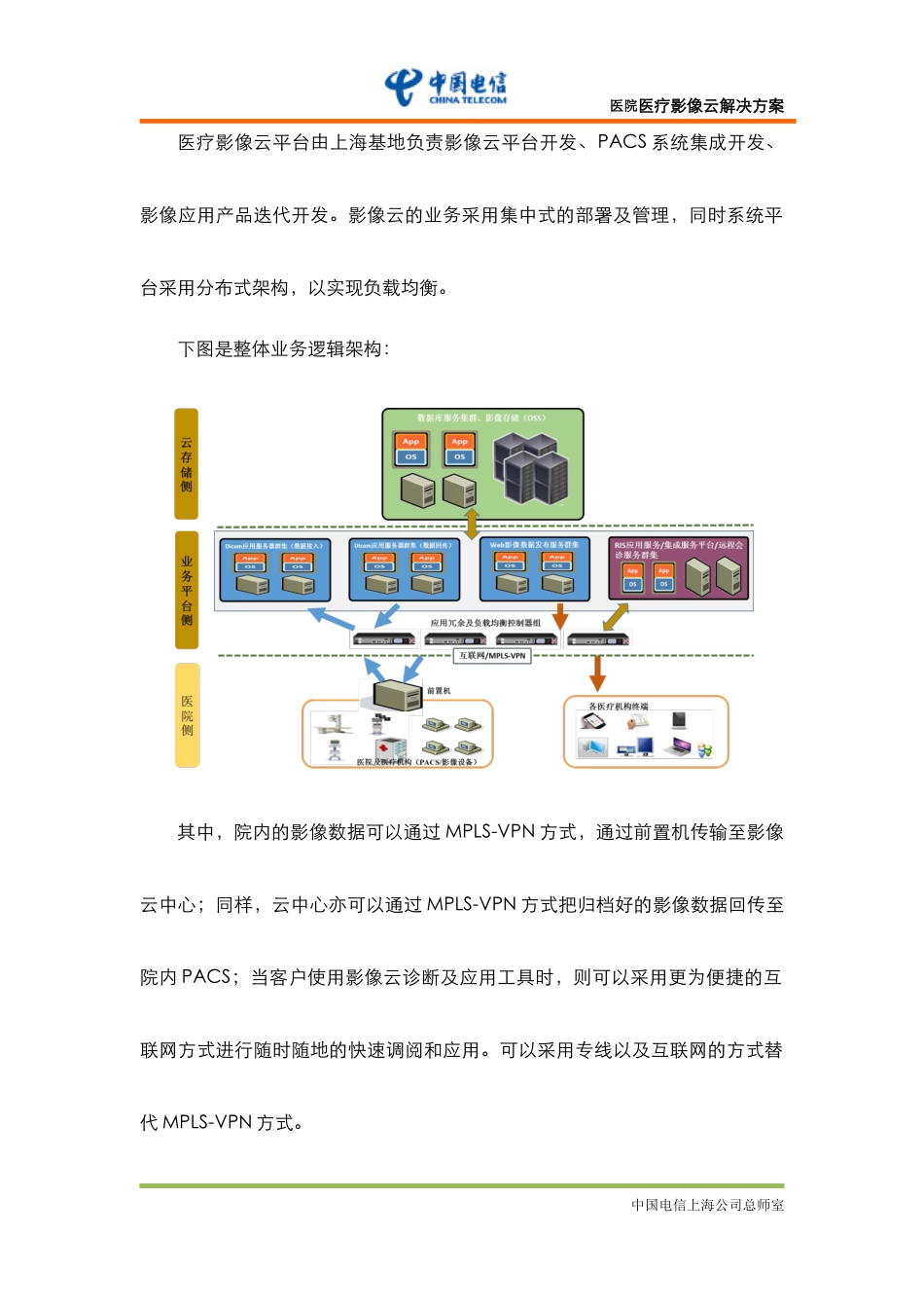 医院医疗影像云解决方案_第2页