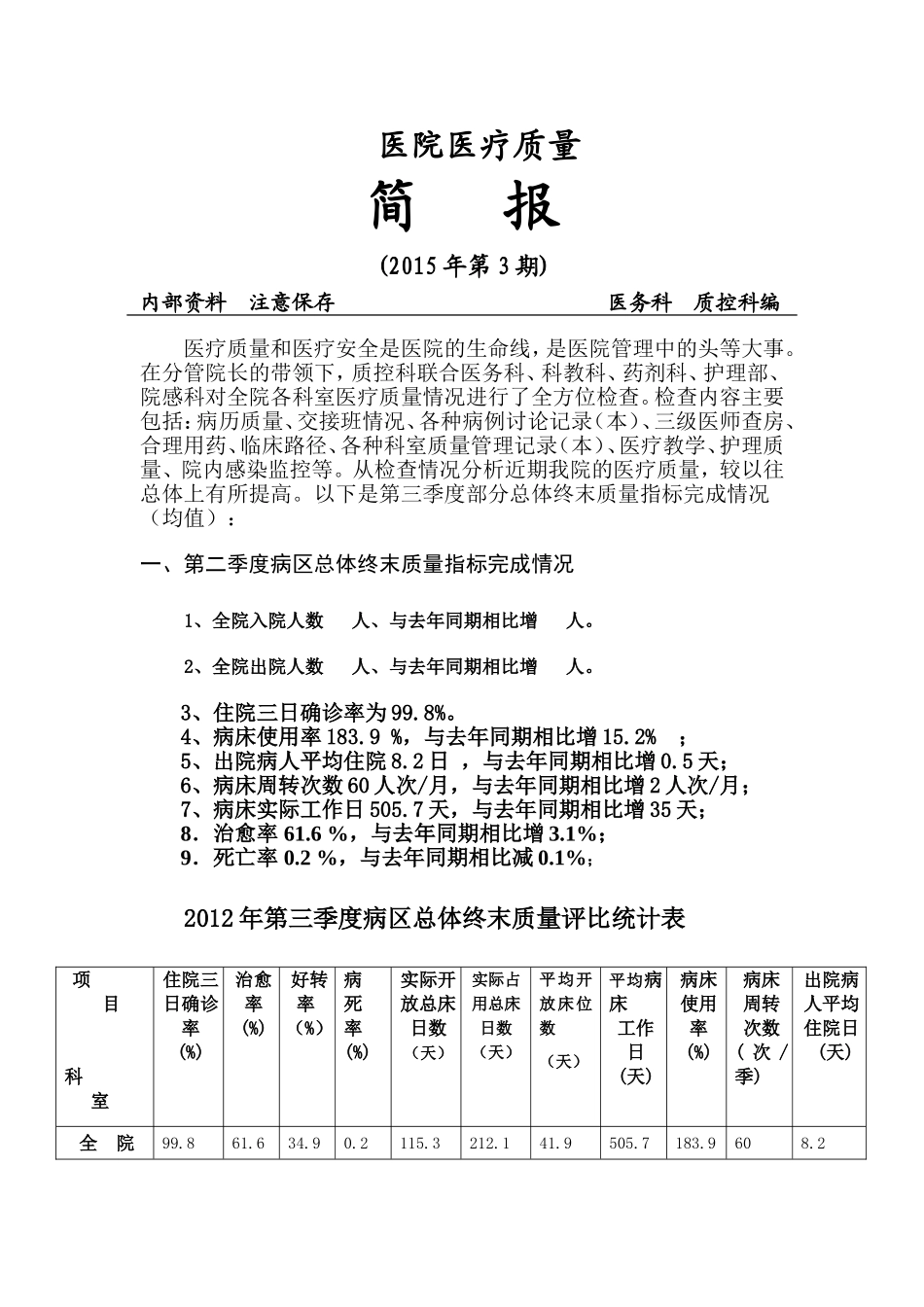 医院医疗质量简报2013年--第一期_第1页