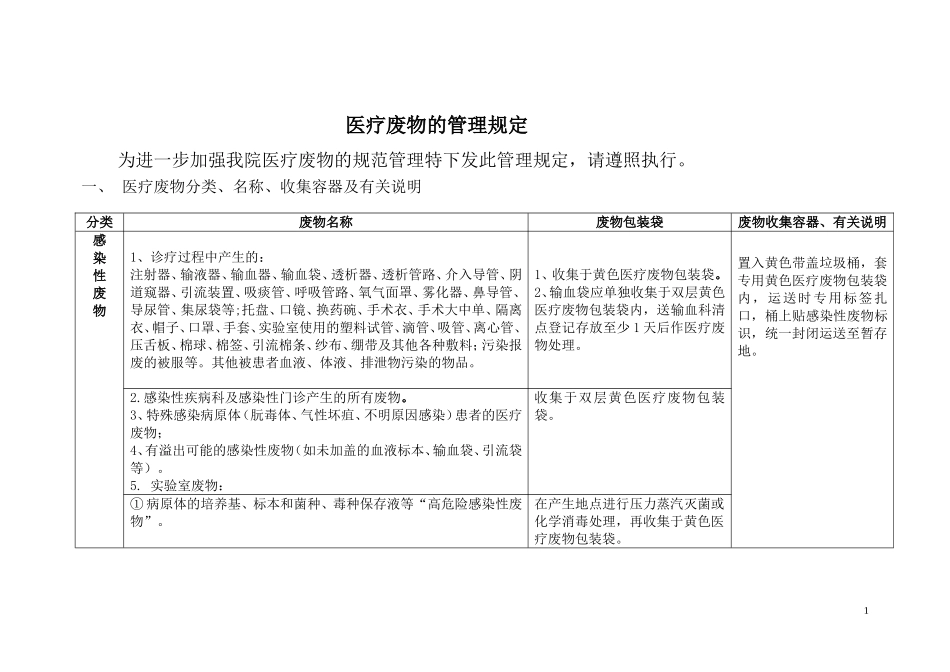 医疗废物分类收集暂行规定_第1页