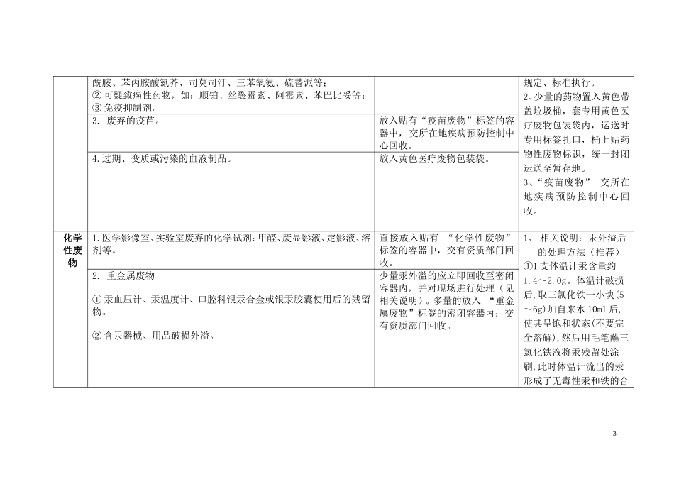 医疗废物分类收集暂行规定_第3页