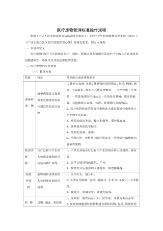 医疗废物管理标准操作规程