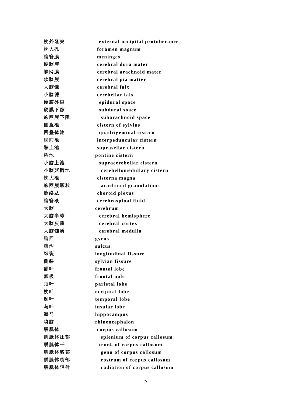 医学常用词汇-医学各系统常用词汇。_第2页