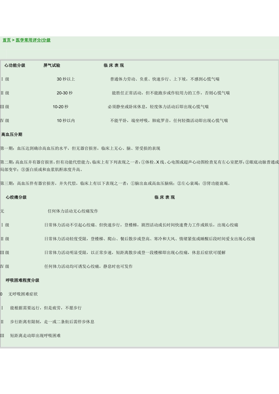 医学常用评分分级_第1页