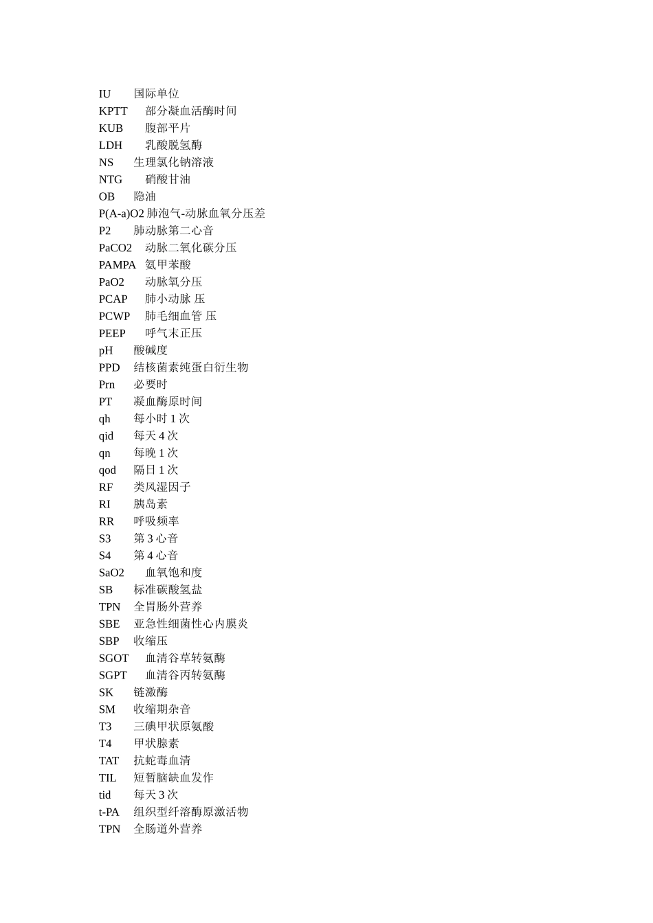 医学常用英文缩写(同名11705)_第2页
