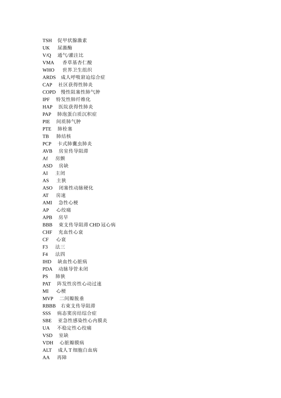 医学常用英文缩写(同名11705)_第3页