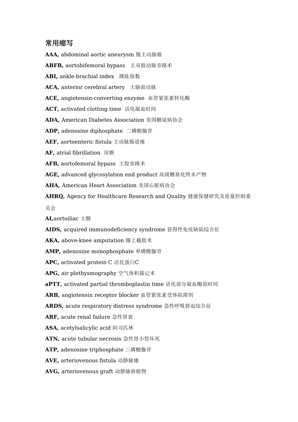 医学常用中英文名称翻译(标准)_第1页