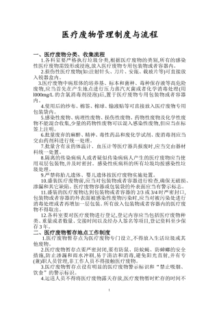 医疗废物管理制度与流程