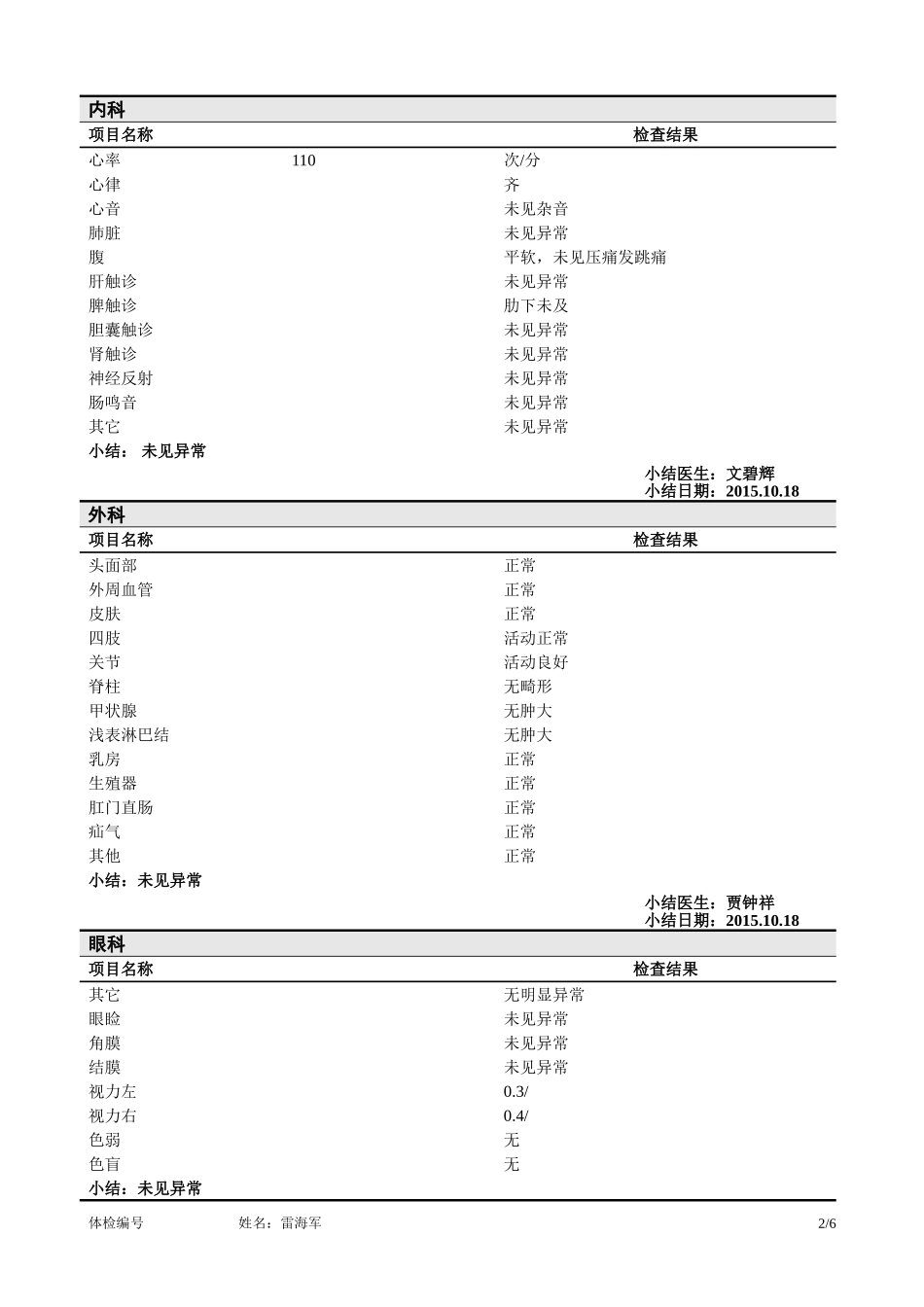 医院体检报告范本(同名9161)_第2页