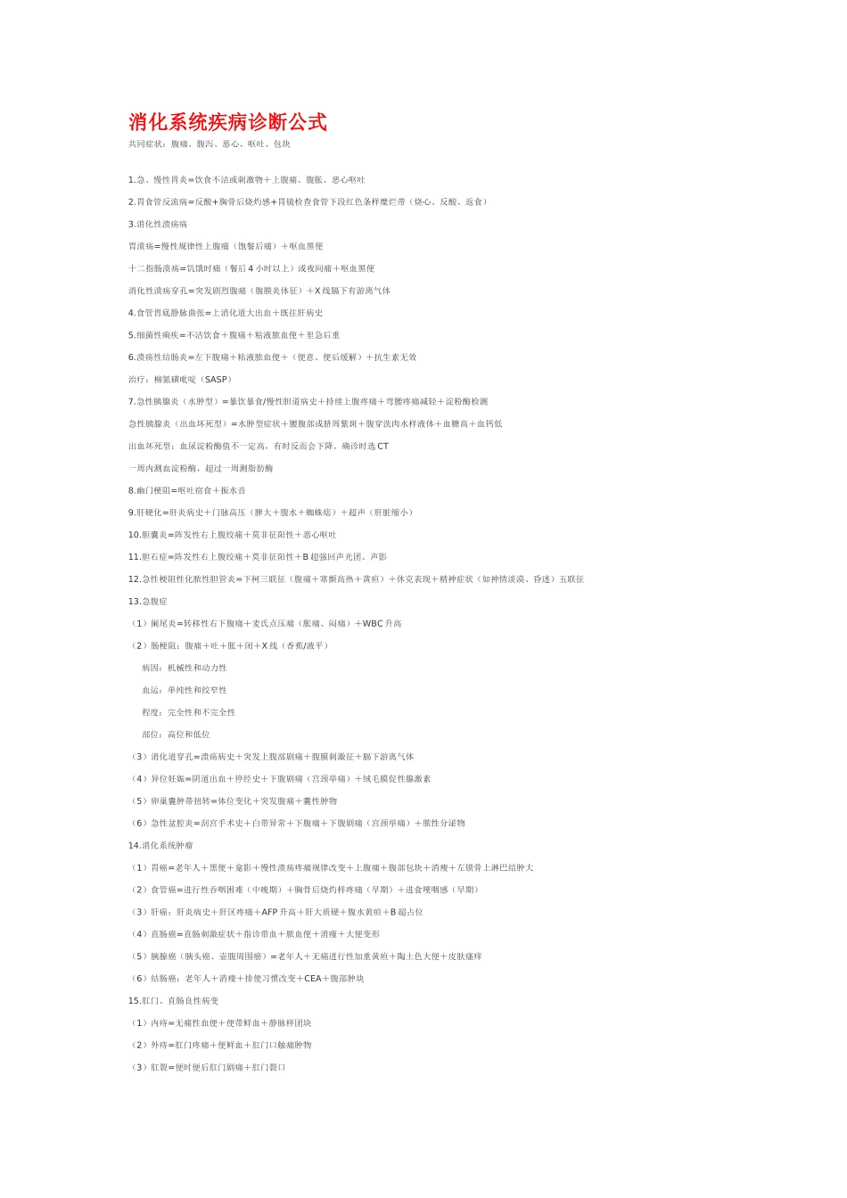 医学各大系统重点精华总结!诊断公式+辅助检查+治疗原则(同名2202)_第1页