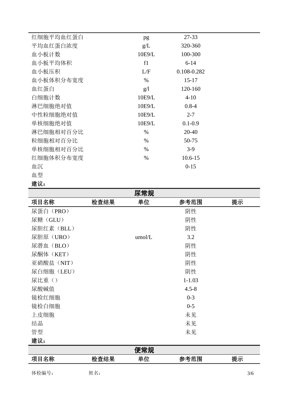 医院体检报告范本_第3页