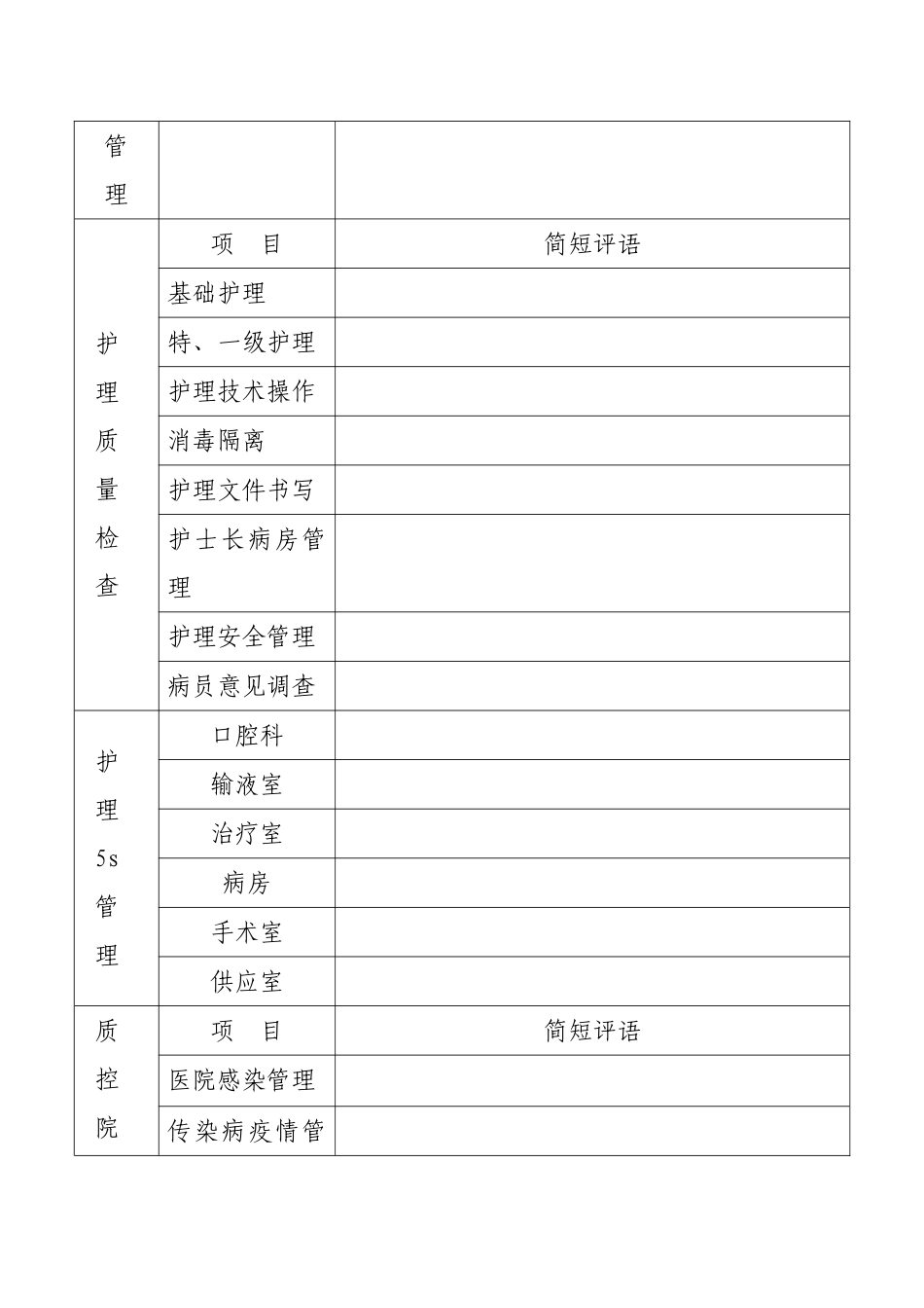 医院业务查房表_第3页