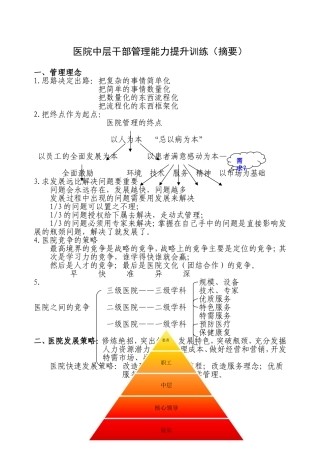医院中层干部管理能力提升训练(摘要)