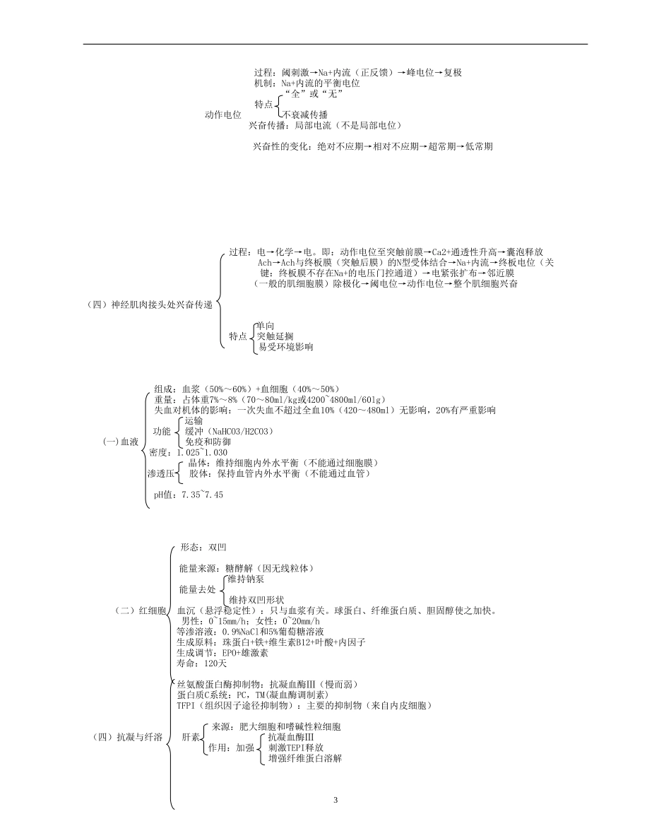 医学基础知识重点归纳_第3页