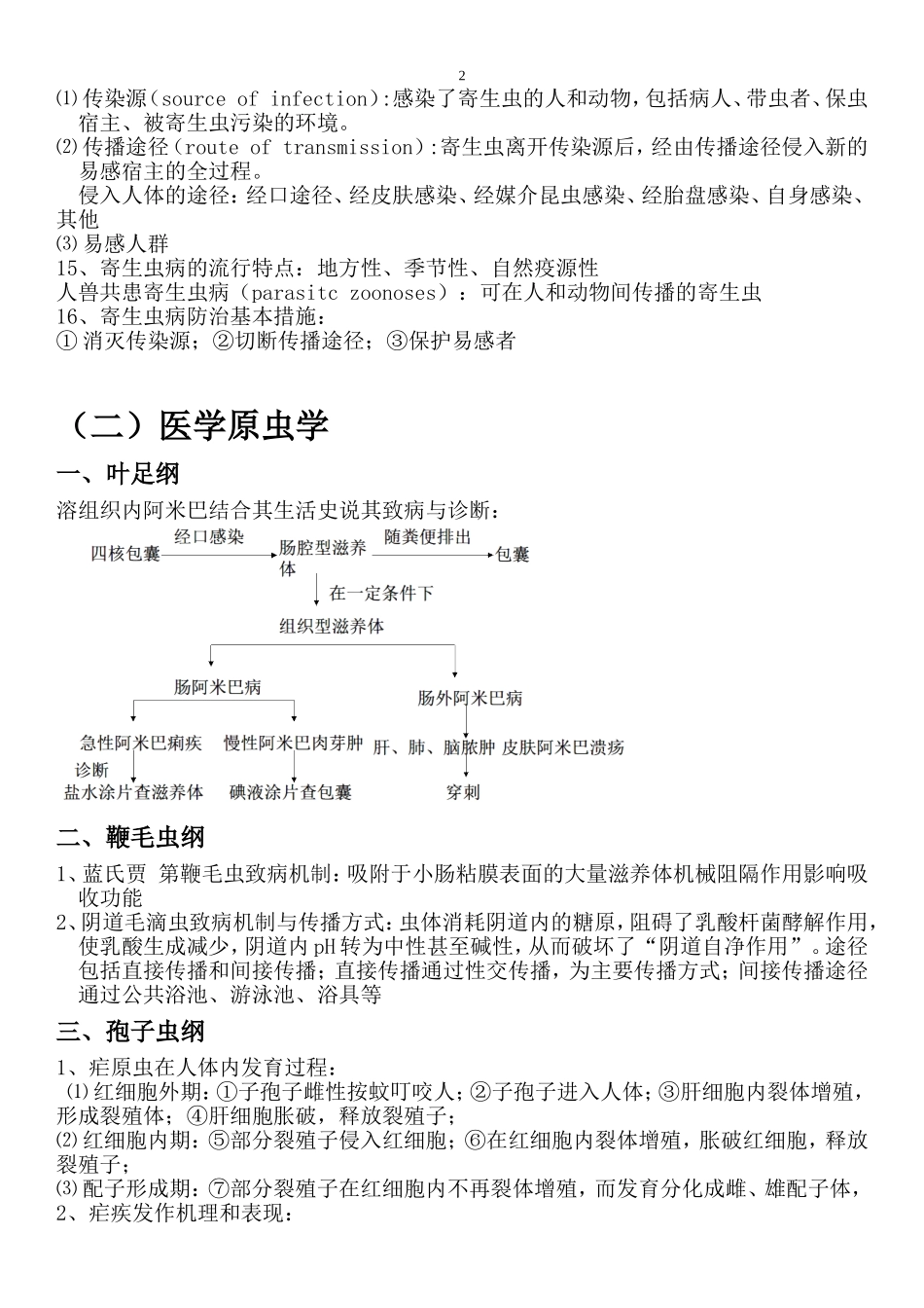 医学寄生虫复习(重要笔记)_第2页