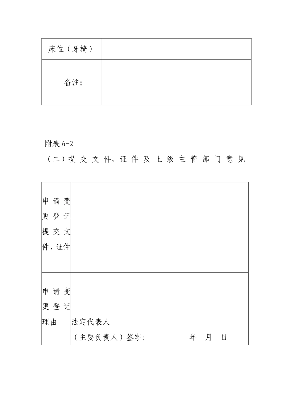 医疗机构变更申请书_第3页