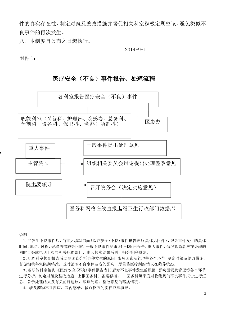 医疗不良事件上报制度_第3页