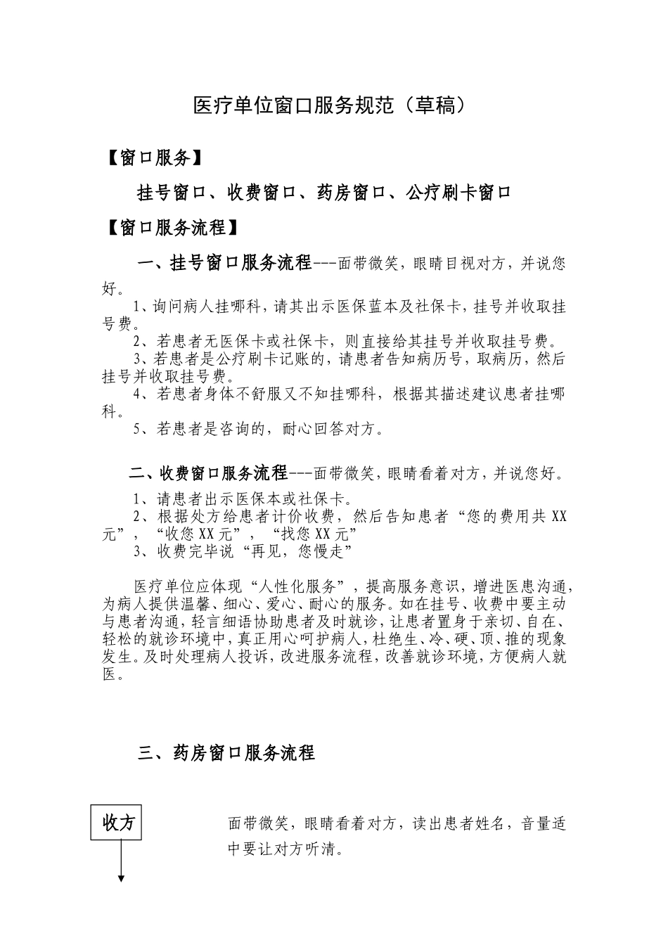 医疗单位窗口服务规范_第1页