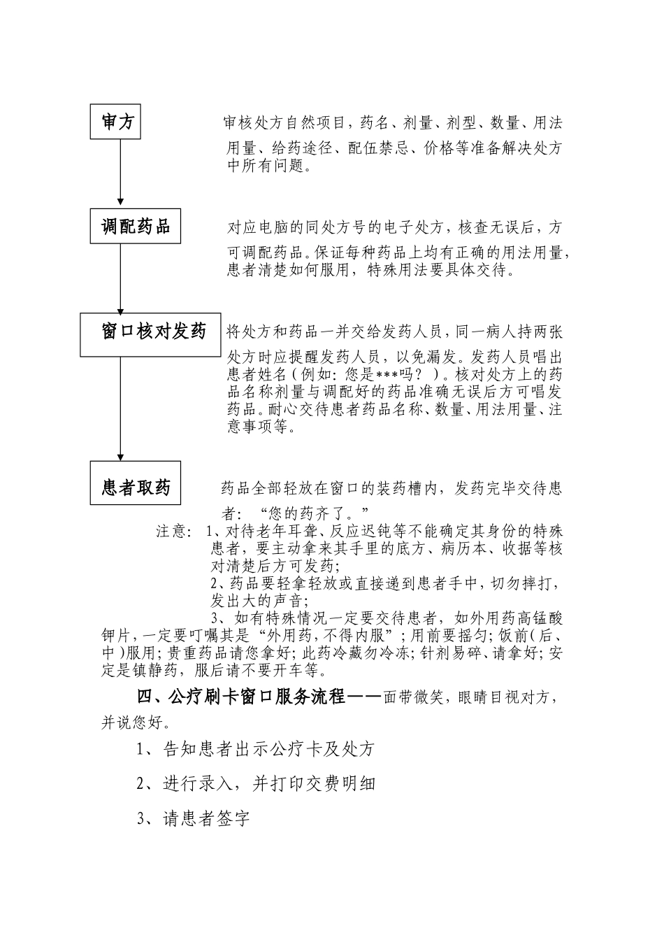 医疗单位窗口服务规范_第2页