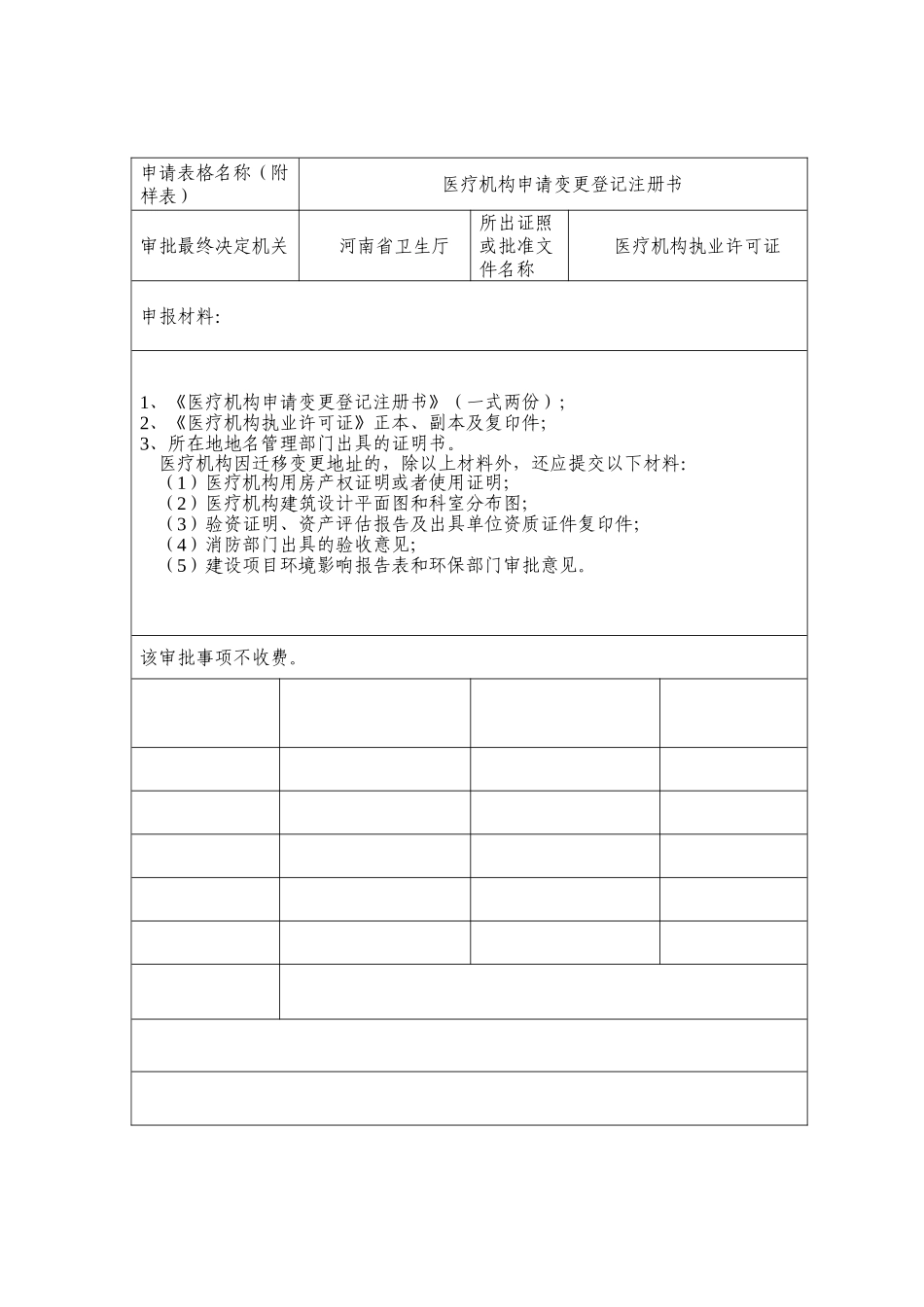 医疗机构地址变更_第2页