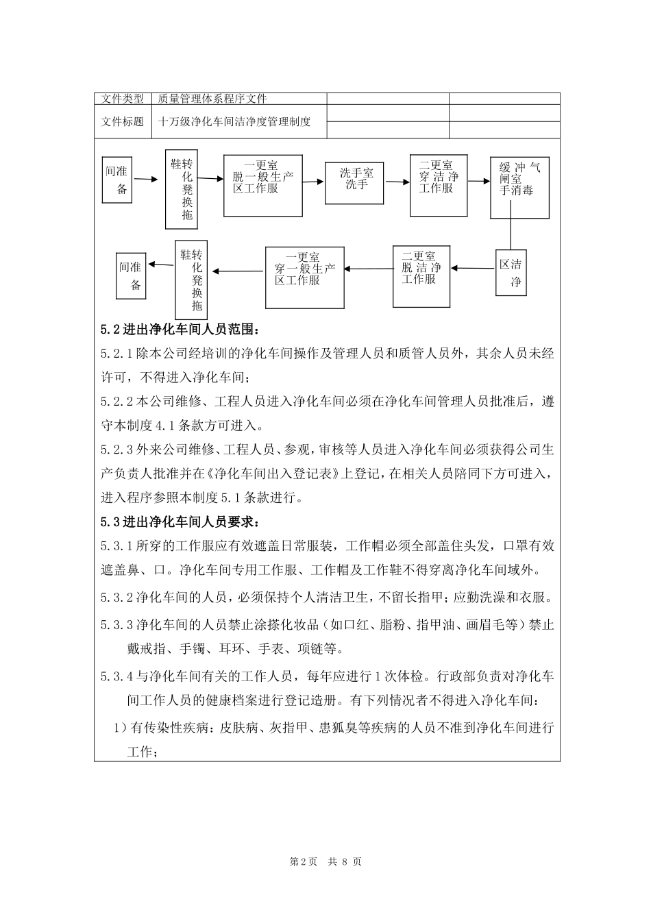 医疗企业十万级净化车间洁净度管理制度_第2页