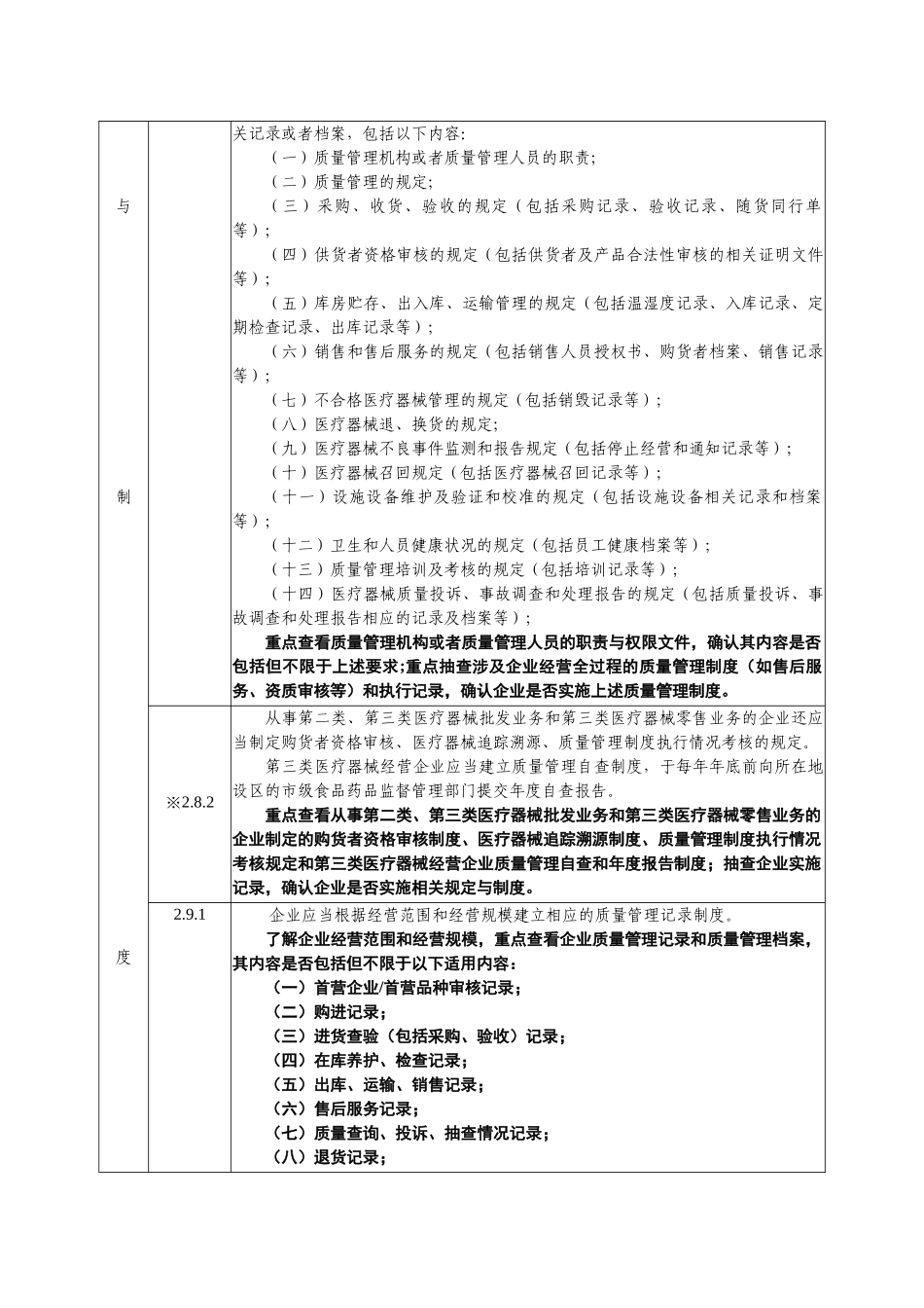 医疗器械GSP现场检查要求_第2页