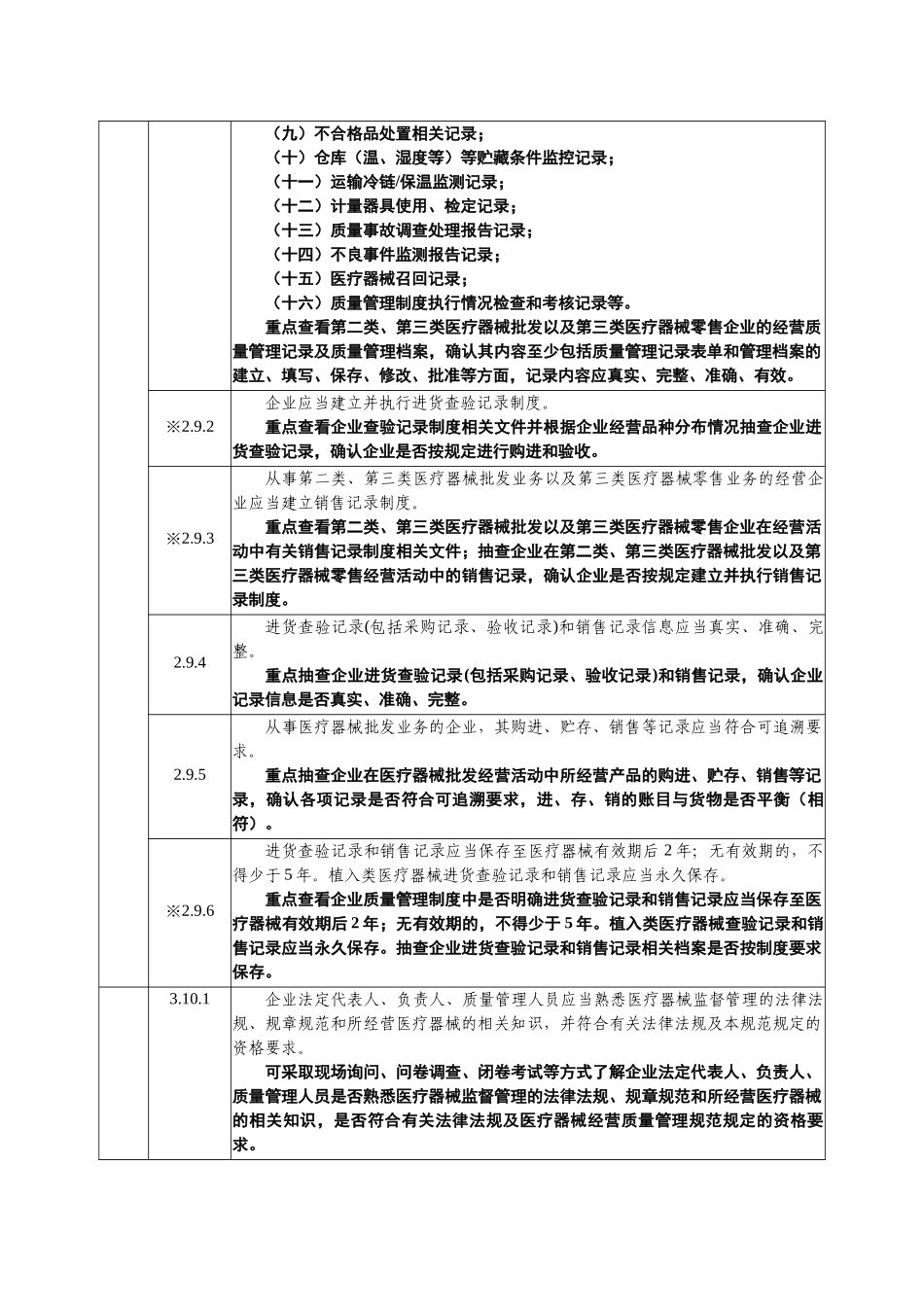 医疗器械GSP现场检查要求_第3页
