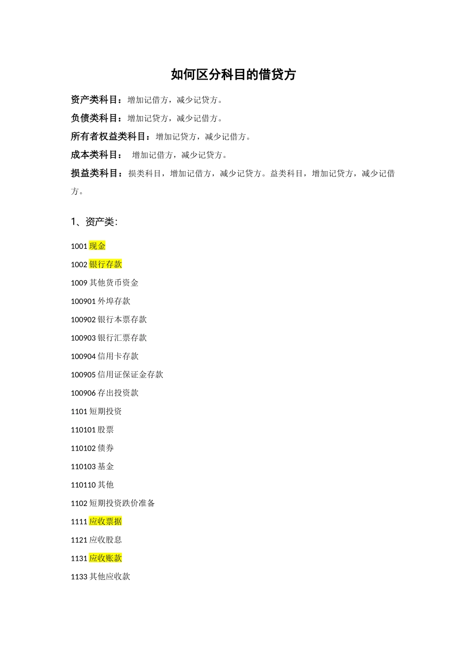 区分科目借贷方_第1页