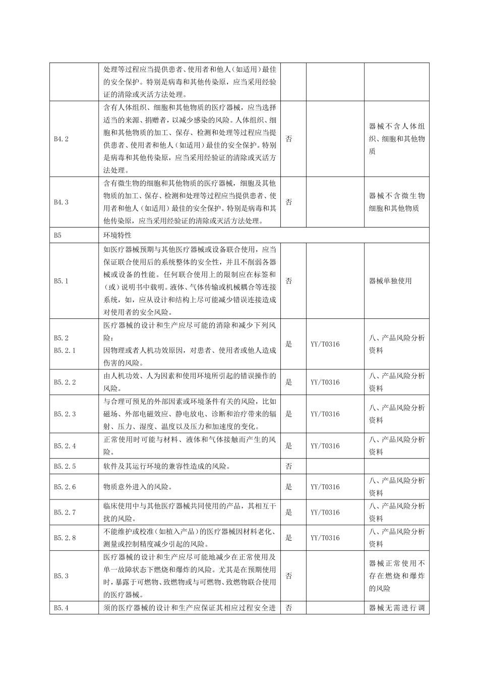 医疗器械安全有效基本要求清单-中文模板_第3页