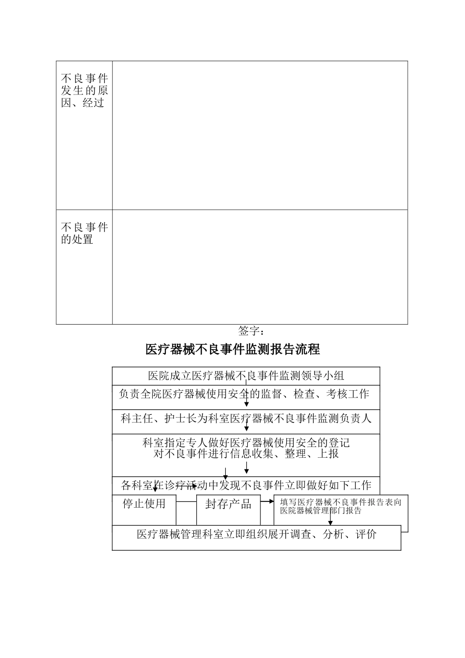 医疗器械不良事件监测及报告制度_第3页