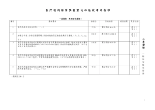 医疗机构临床实验室达标验收考评标准