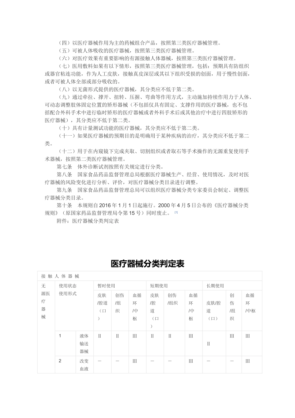 医疗器械分类规则_第3页