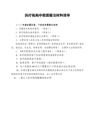 医疗机构申报需提交材料清单
