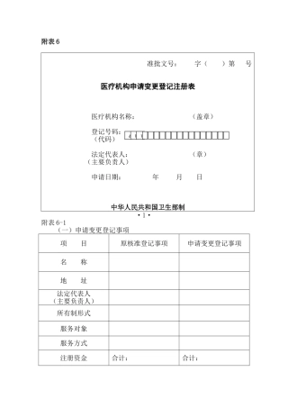 医疗机构申请变更登记注册表