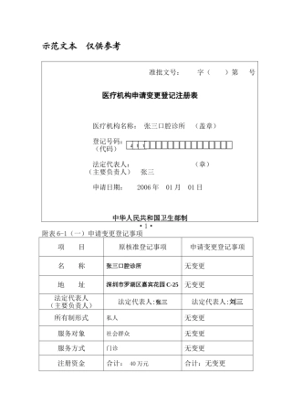 医疗机构申请变更登记注册表示范文本