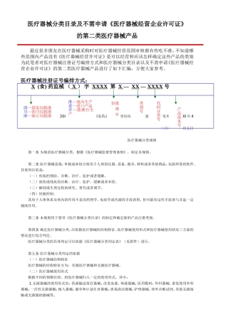 医疗器械分类目录及不需要《医疗器械许经营可证》的第二类产品目录